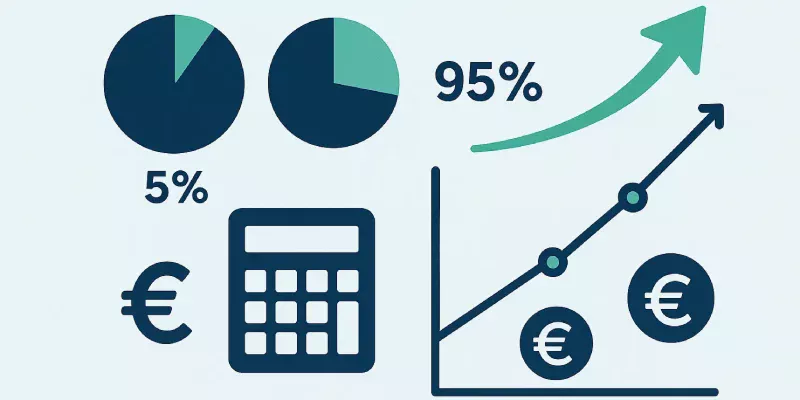 Professional infographic showing bankroll management concept