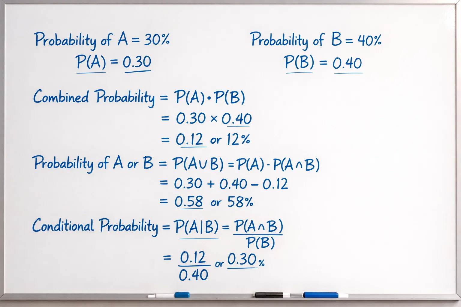 Tableau avec formules math&eacute;matiques et calculs de probabilit&eacute;s